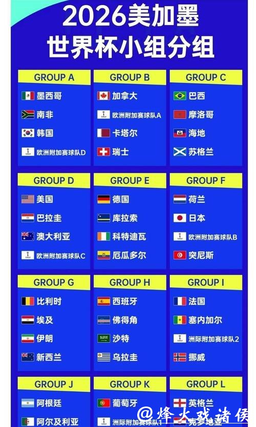 掌握2026世界杯下注赔率计算方式