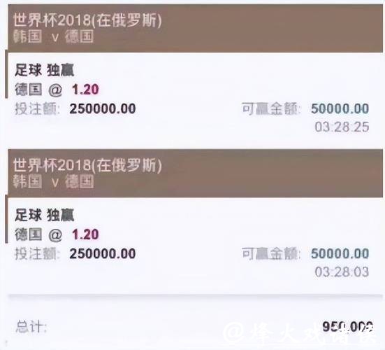 世界杯买球平台投资心理，稳步获利技巧