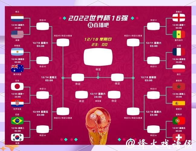 2026世界杯竞猜官网最新动态分享
